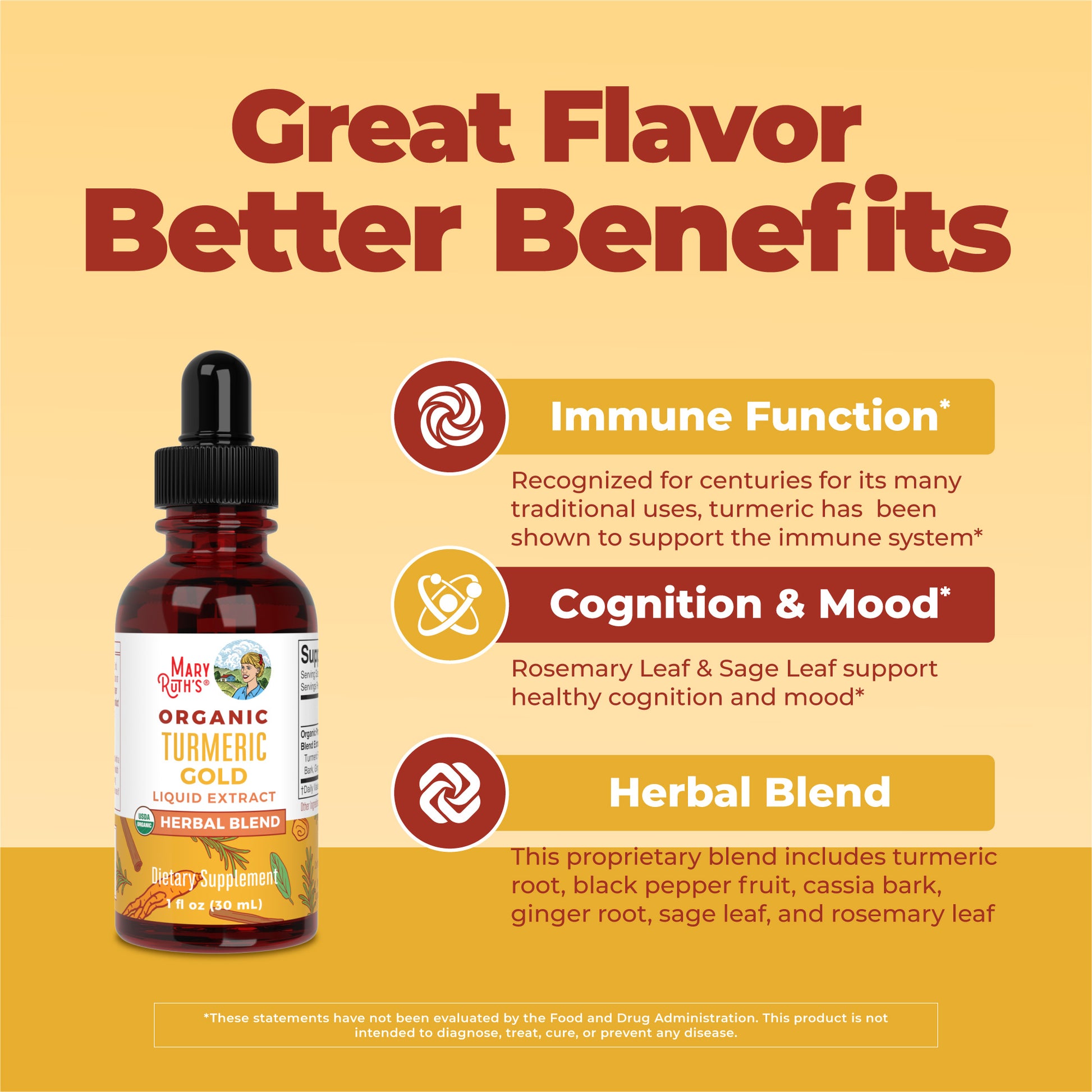 Organic Turmeric Gold Herbal Blend Liquid Drops 1oz Great Flavor Better Benefits