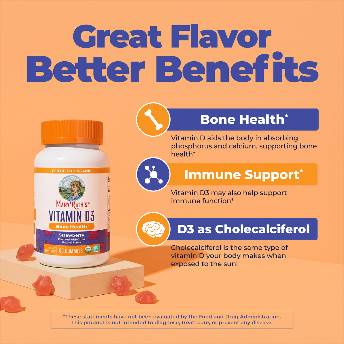 Organic Vitamin D3 Gummies Strawberry 60ct Great Flavor Better Benefits