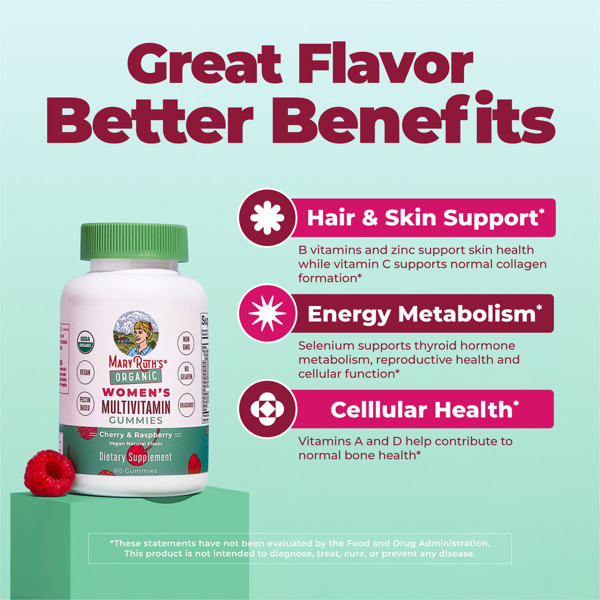 USDA Certified Organic Vitamins & Supplements – MaryRuth Organics