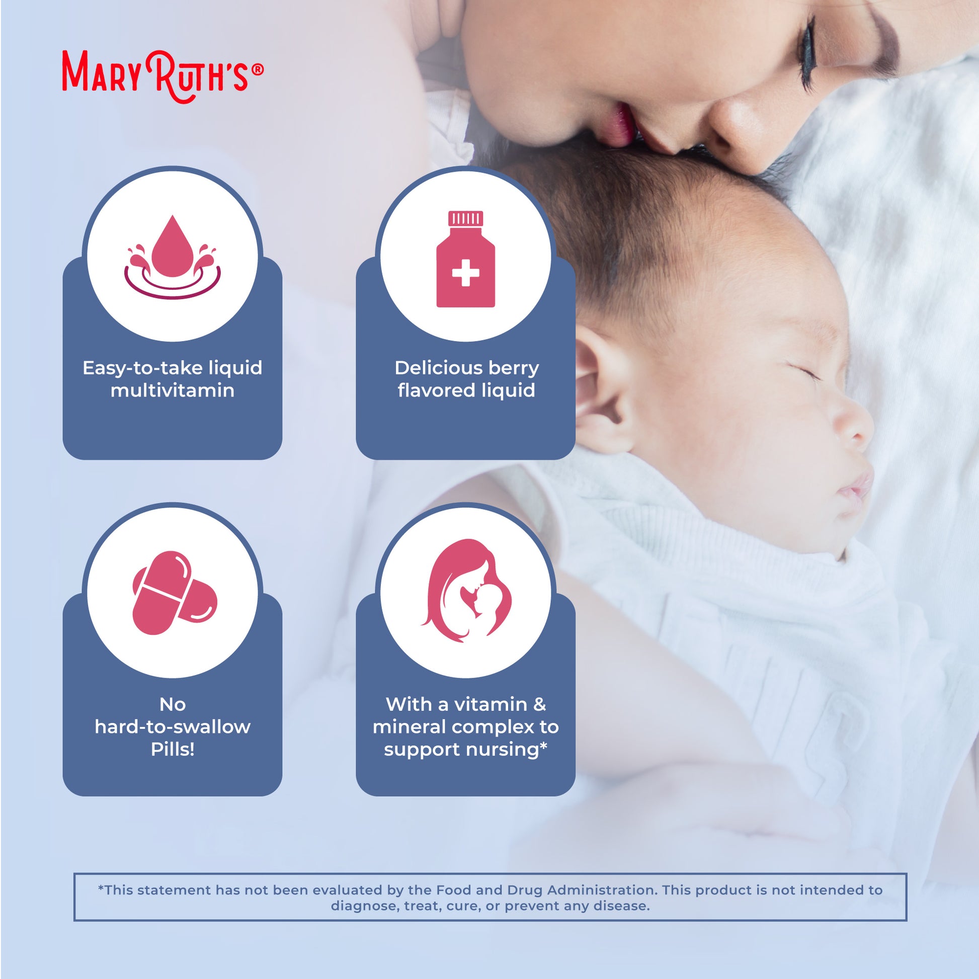 Prenatal & Postnatal Liquid Multivitamin