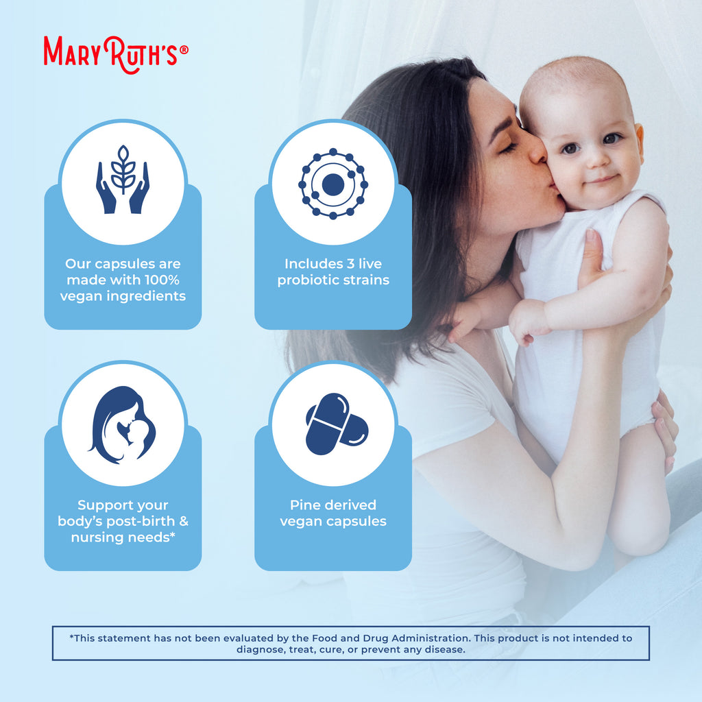 Probiotic Postnatal+ 60 Capsules Benefits