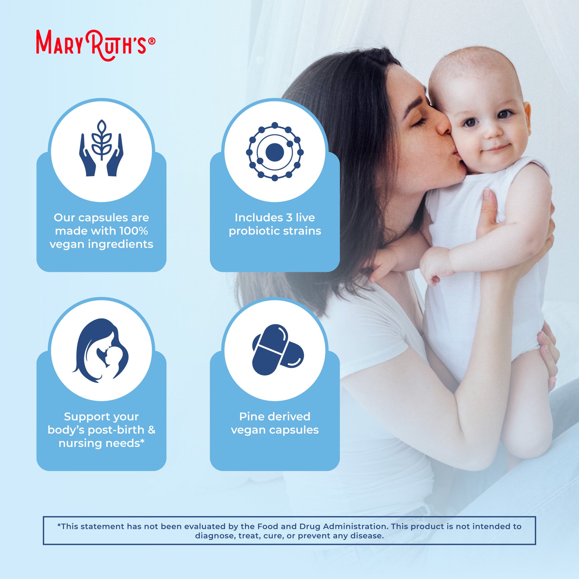 Probiotic Postnatal+ 60 Capsules Benefits