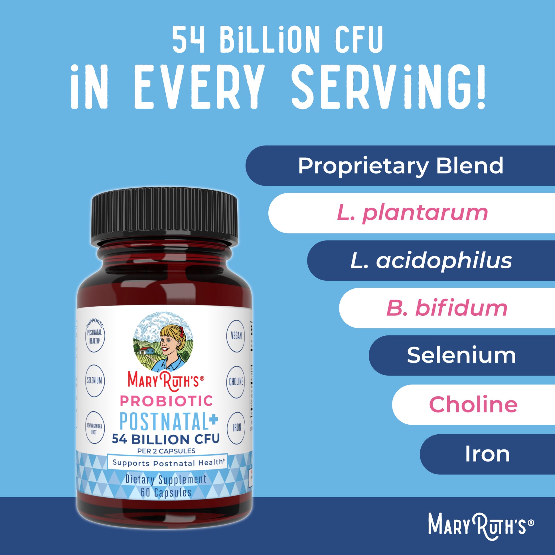 Probiotic Postnatal+ 60 Capsules Ingredients