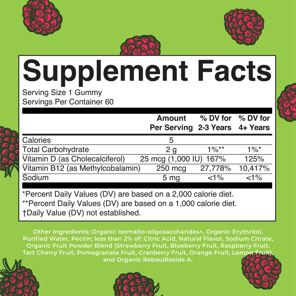 Sugar-Free D3 + B12 Gummies (Raspberry) 60 count Supplement Facts