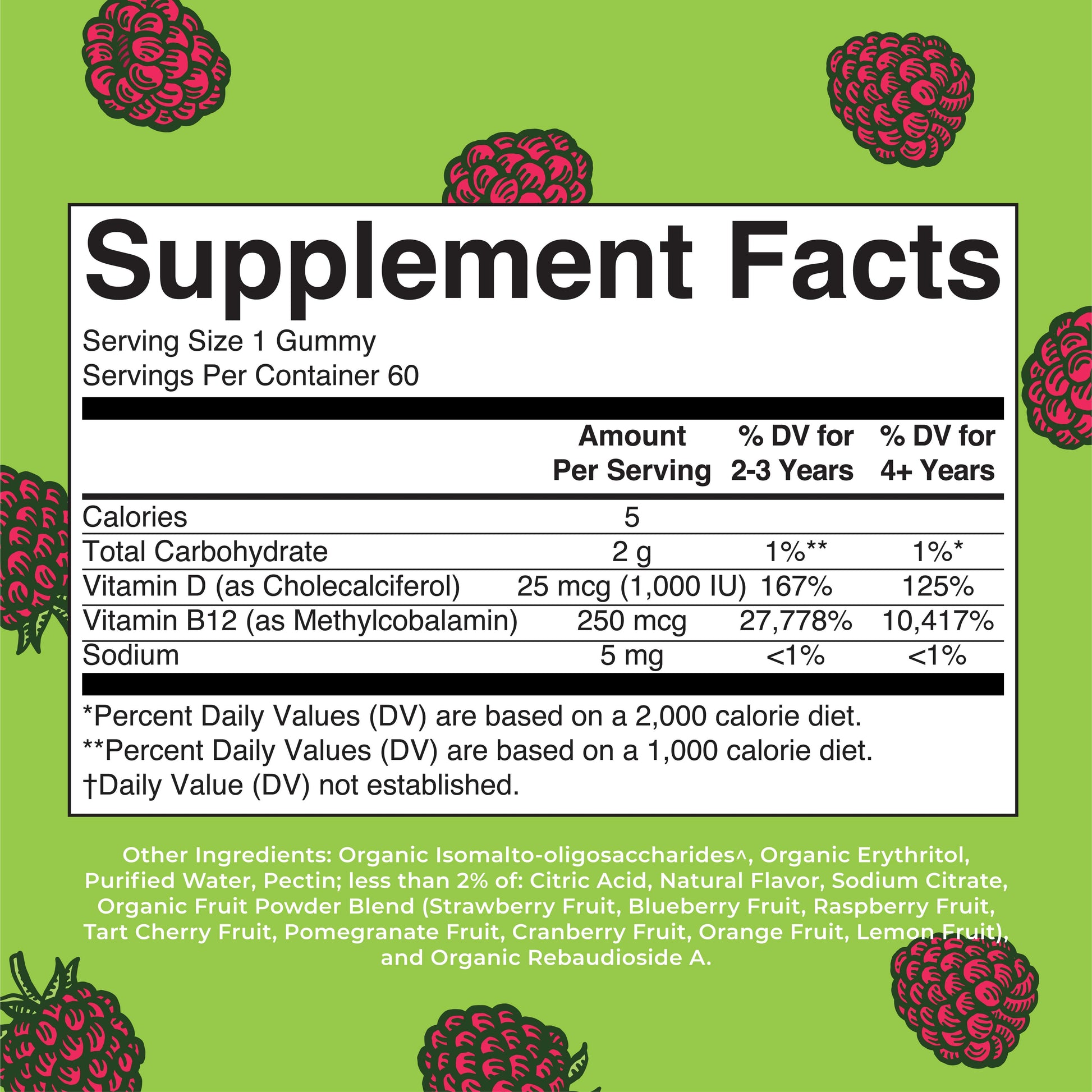 Sugar-Free D3 + B12 Gummies (Raspberry) 60 count Supplement Facts