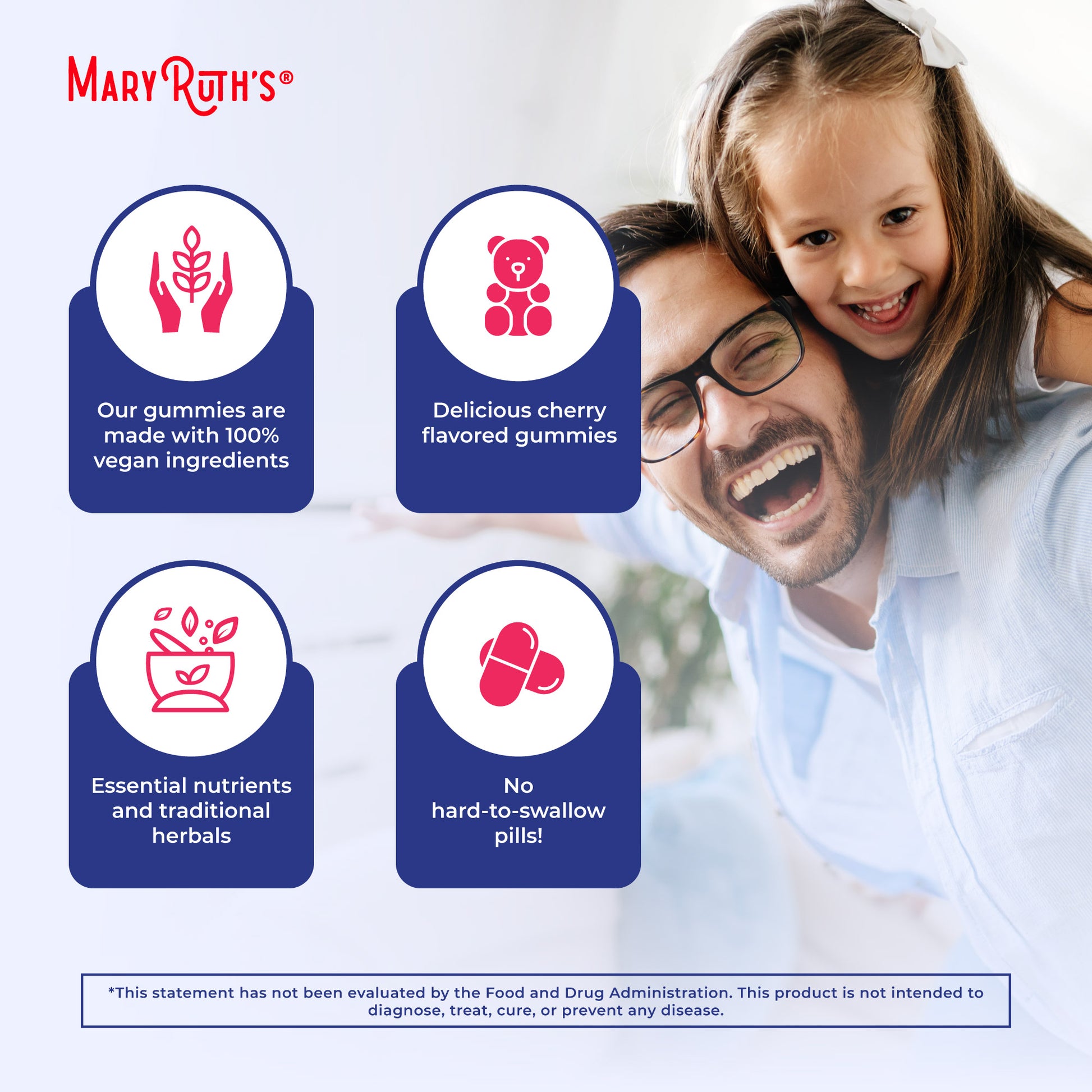 Sugar Free Immunity Gummies (Raspberry Lemonade) 90 count Benefits