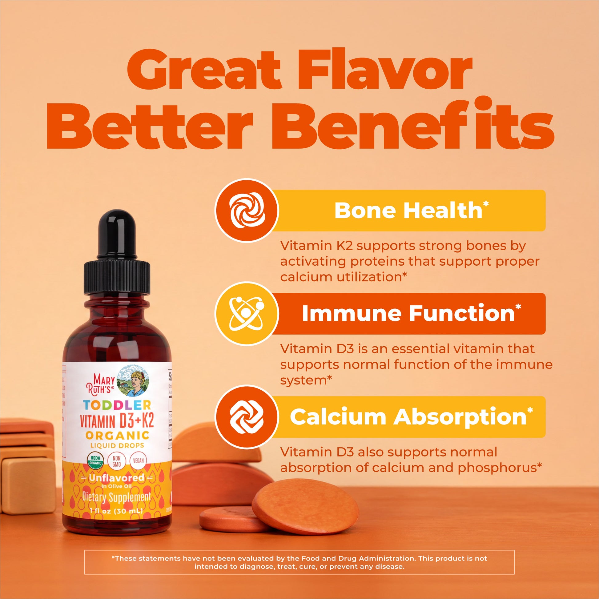 Toddler Vitamin D3 K2 Liquid Drops Unflavored 1oz Great Flavor Better Benefits