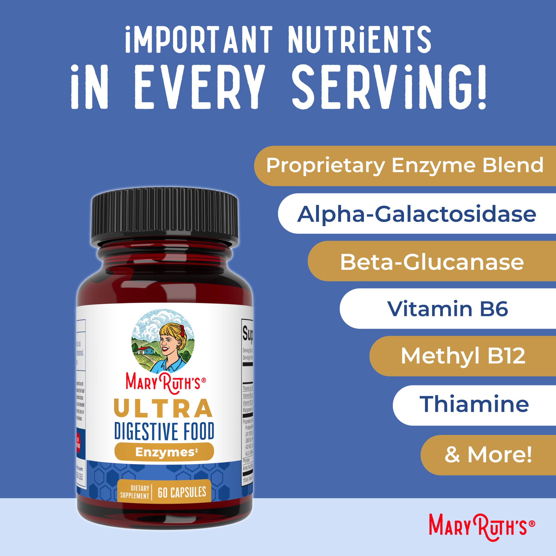 Ultra Digestive Food Enzymes 60 Capsules Ingredients