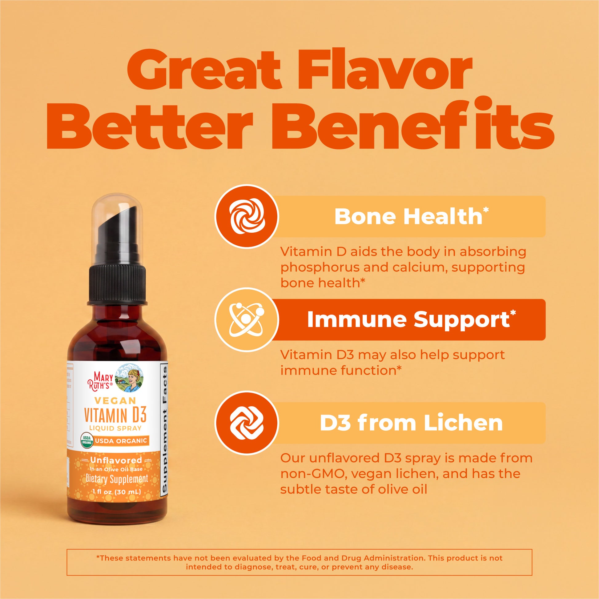 Vegan Vitamin D3 Liquid Spray 1oz Great Flavor Better Benefits