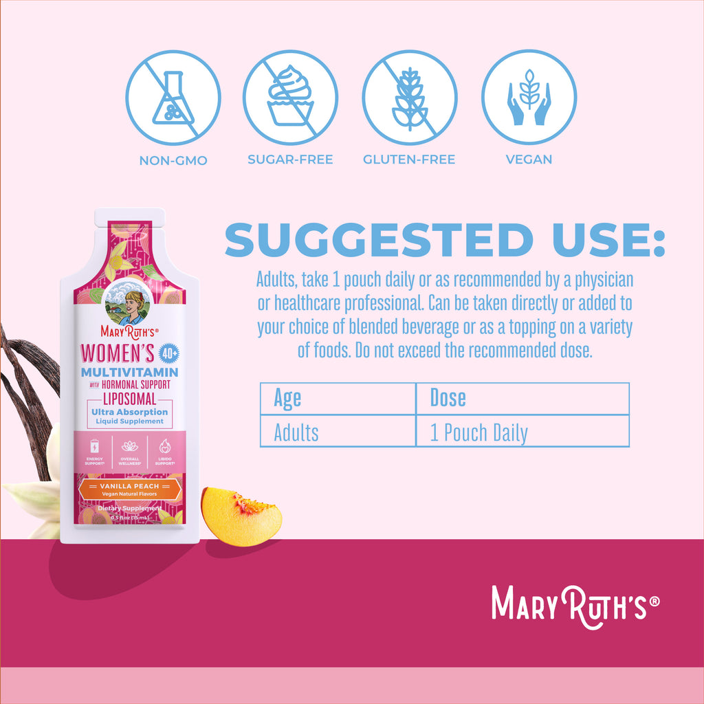 Women’s 40+ Multivitamin Liposomal Pouches (Vanilla Peach) Suggested Use