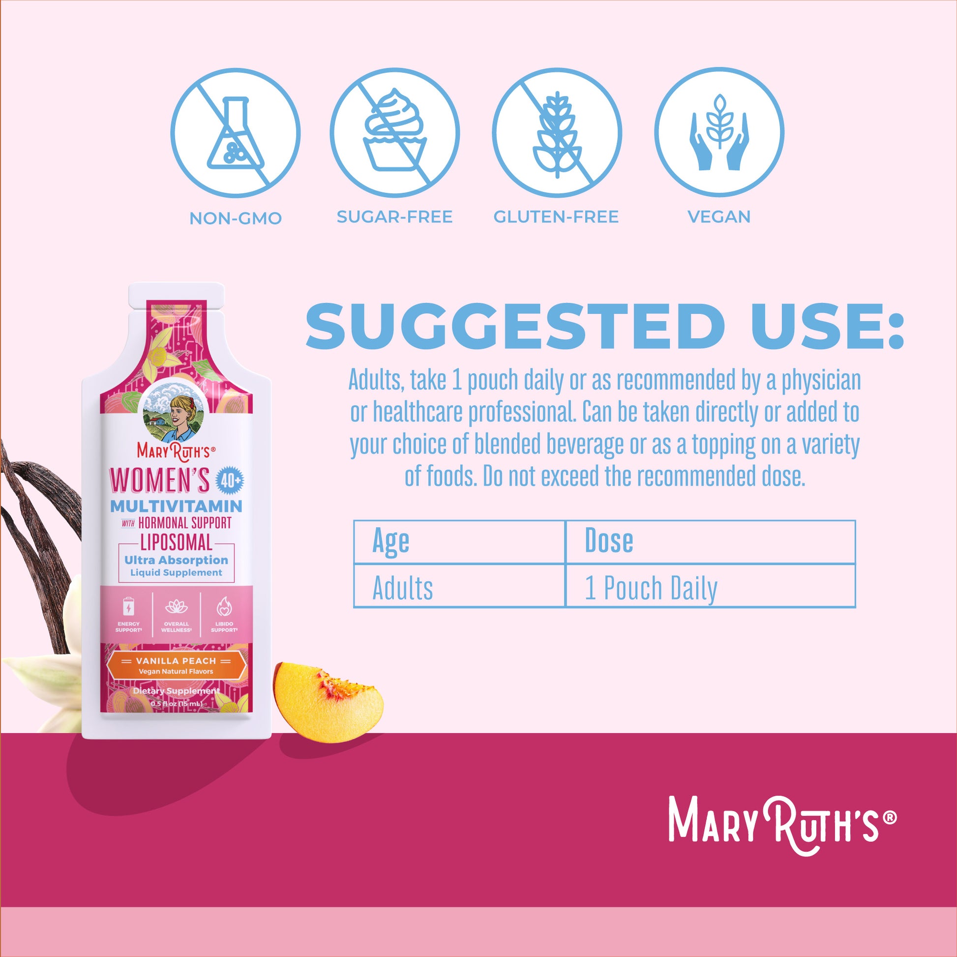 Women’s 40+ Multivitamin Liposomal Pouches (Vanilla Peach) Suggested Use