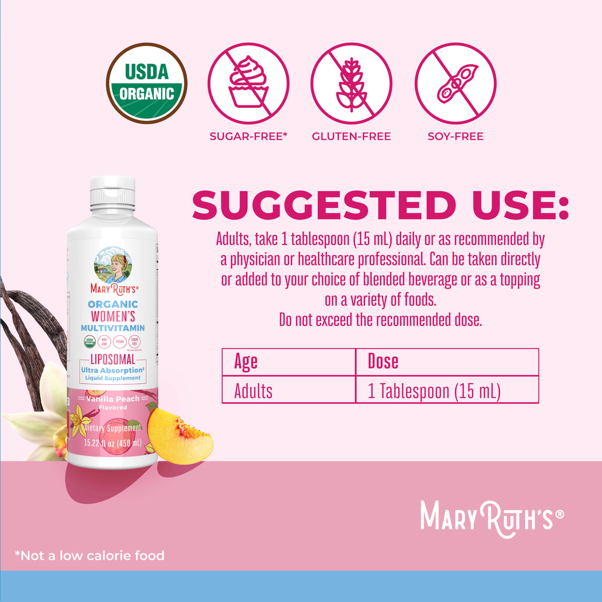Women's Multivitamins | Liquid & Gummy – MaryRuth Organics