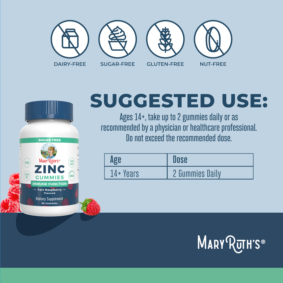 Zinc Gummies Immune Function Tart Raspberry 60 ct Suggested Use