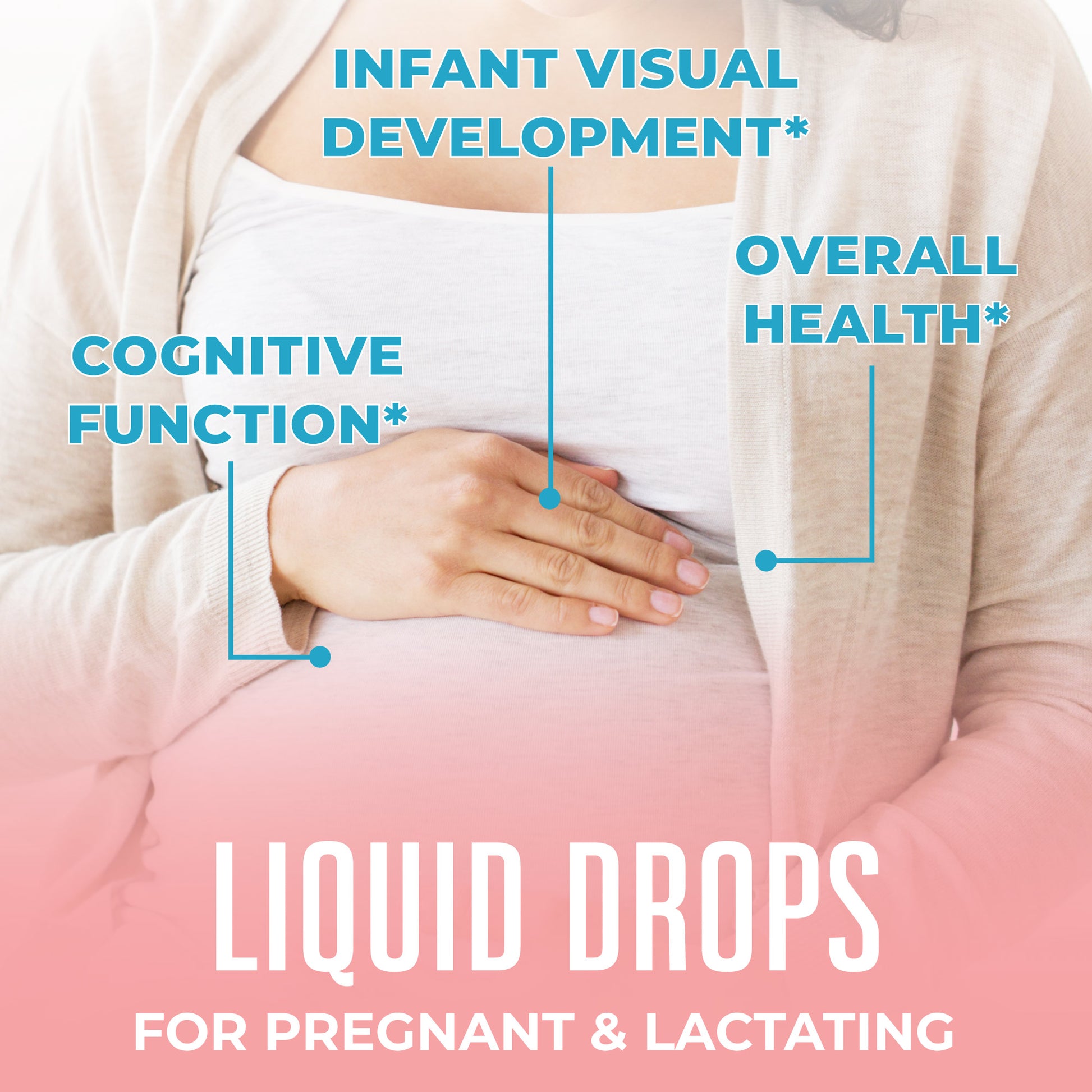 Prenatal & Postnatal Omega-3 Liquid Drops 2 oz Benefits2